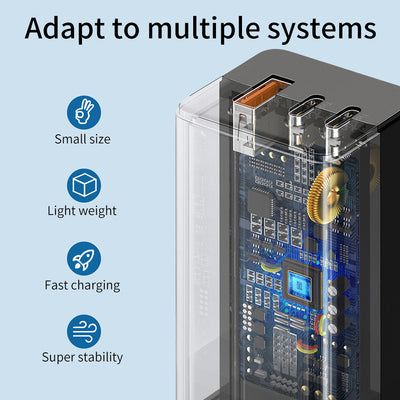 65W High Power Pd Charger