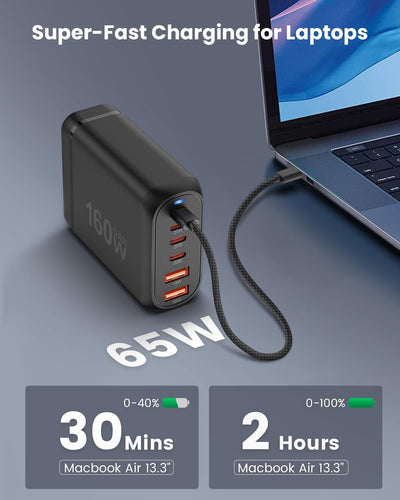 160W USB-C Charger