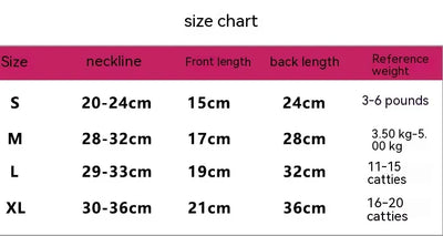 Halloween Dog Costumes